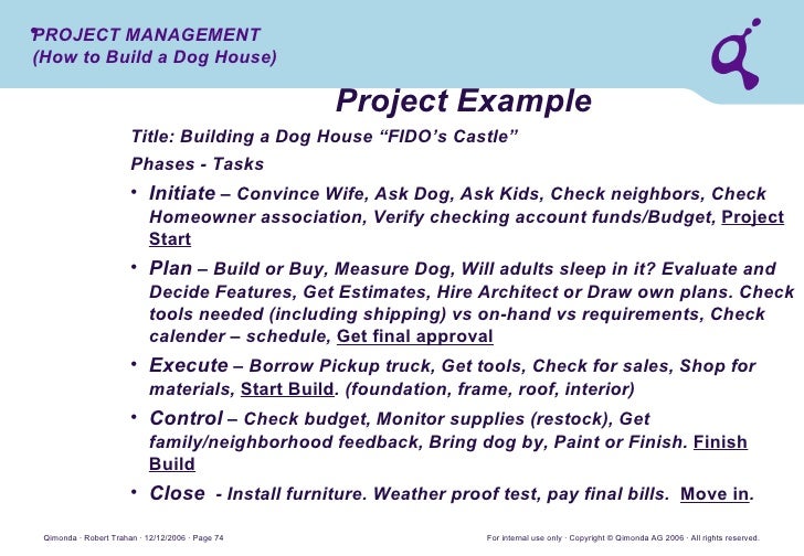 Project plan of building a house Project plan of building a house